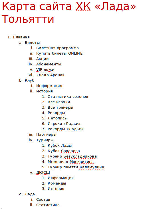 Карта